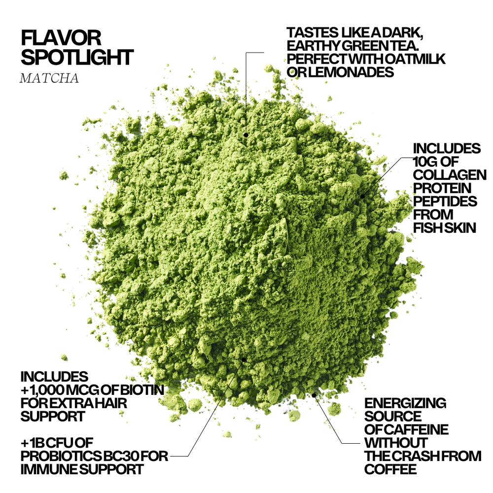 An image of marine collagen Matcha powder with its composition and benefits