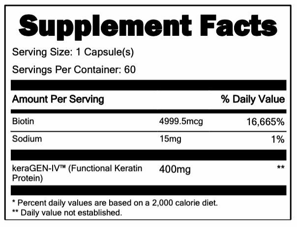 An image that shows Supplement Facts label serving size and servings per container