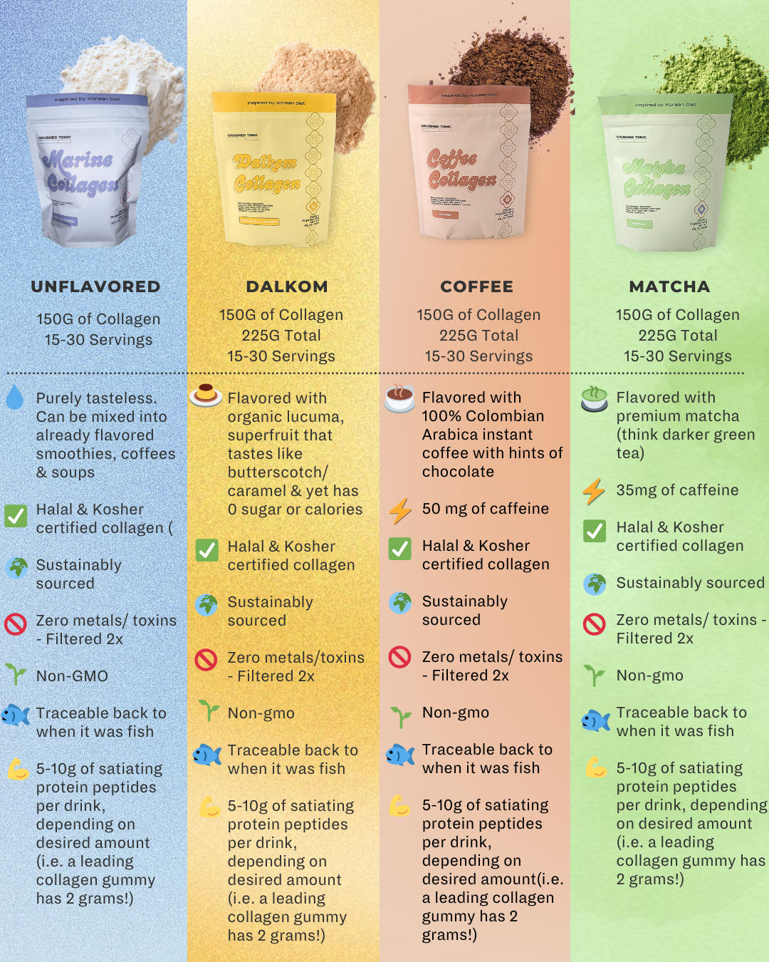 Discovery Samplers