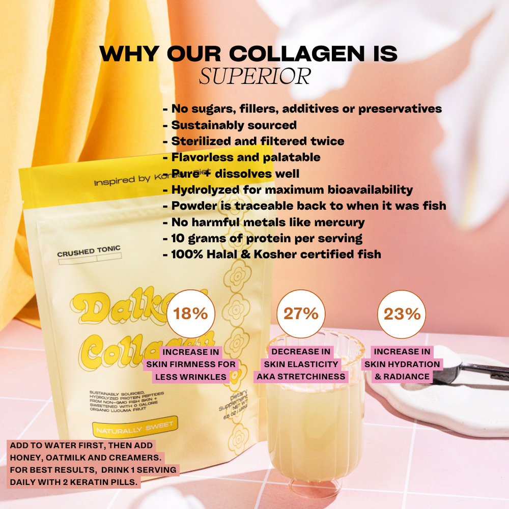 An image that describes benefits of Crushed tonic Collagen  and why is superior