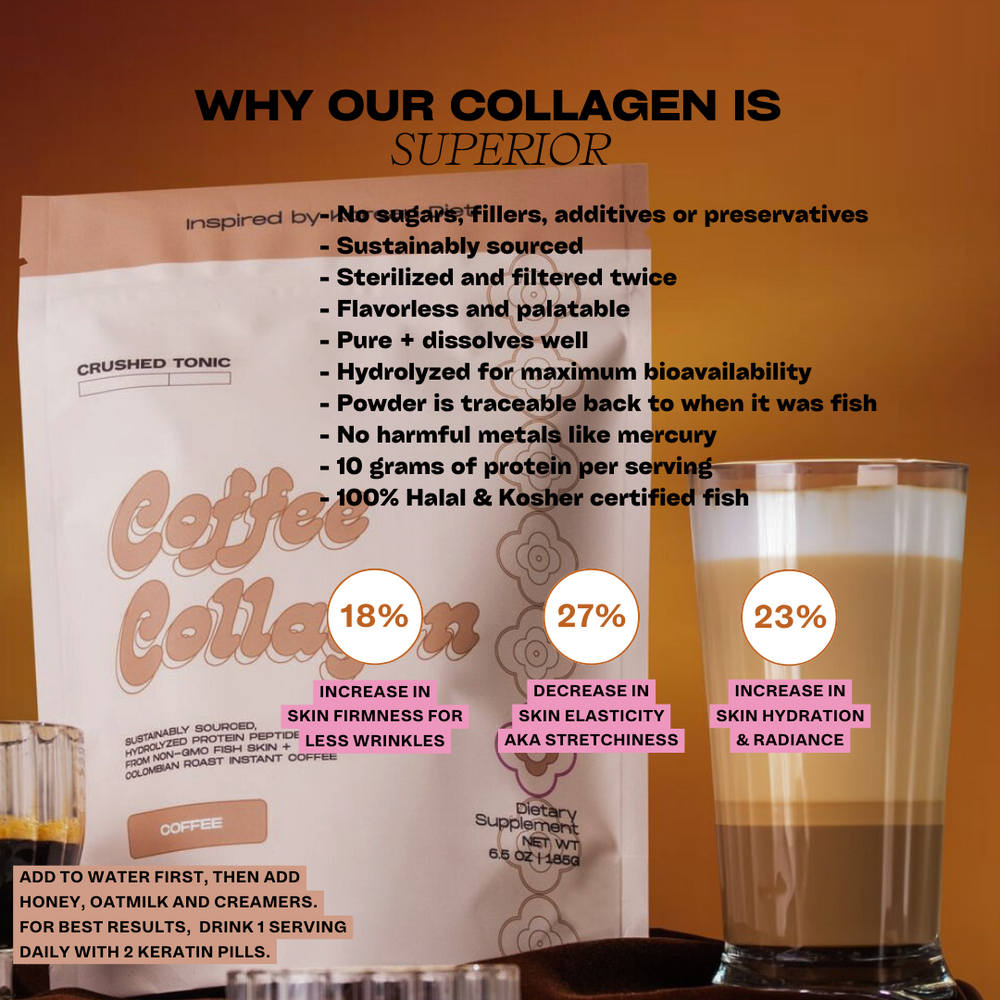 An image that describes benefits of Crushed tonic Collagen  and why is superior